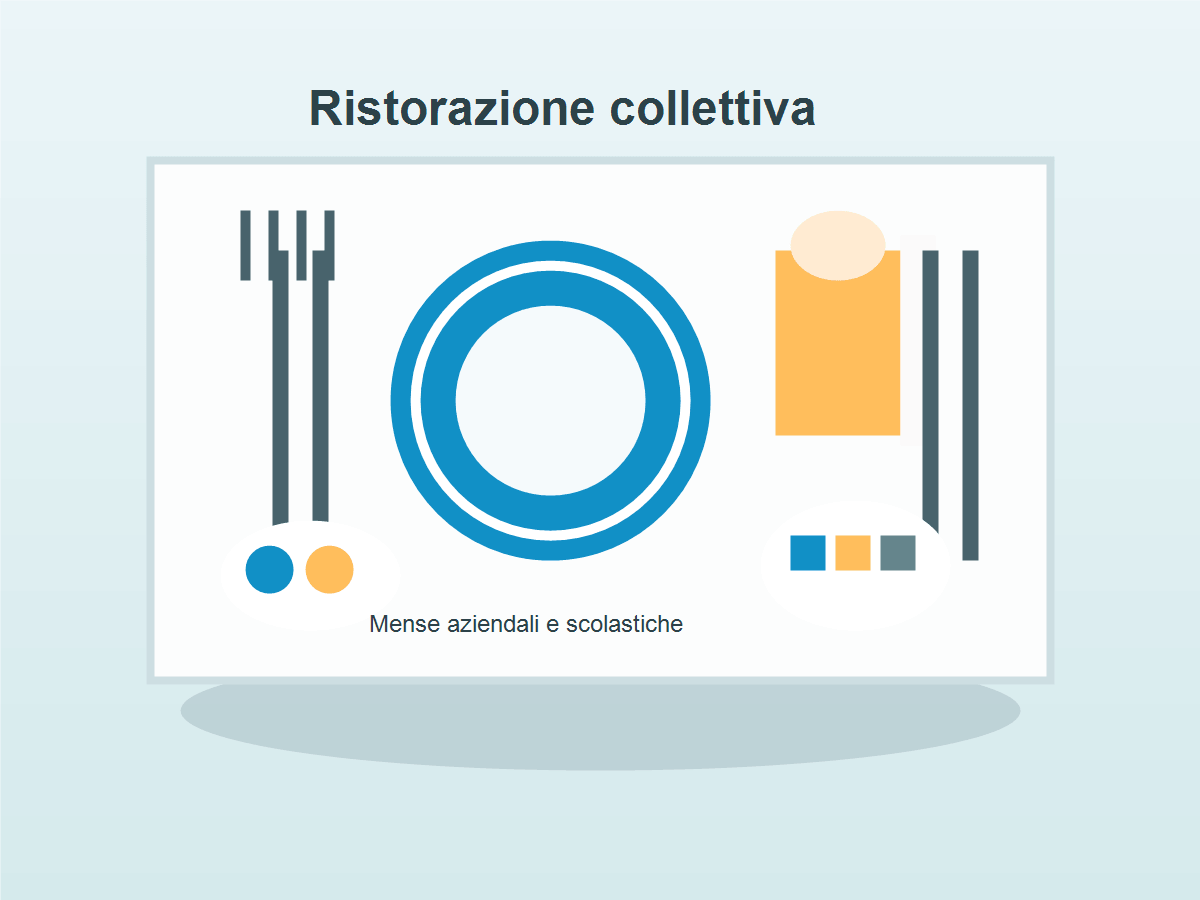 Classe C2 - ristorazione collettiva